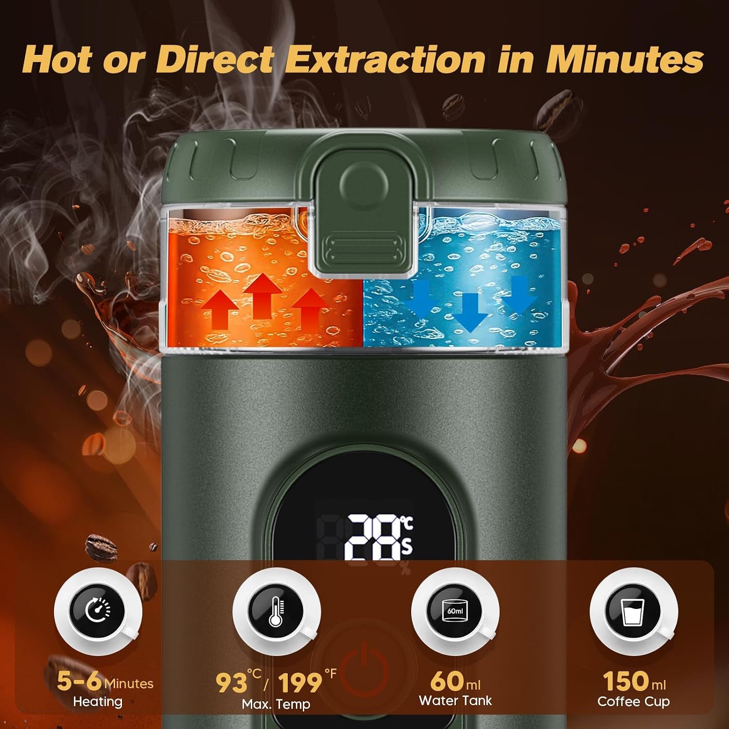 2-In-1Tragbare Kaffeemaschine Mit 7650 Mah Akku, 20 BAR Druck, Heiß-/Kalt-Extraktion, Für Kapseln & Gemahlenen Kaffee, Tragbar Für Büro, Reisen & Camping (Grün)