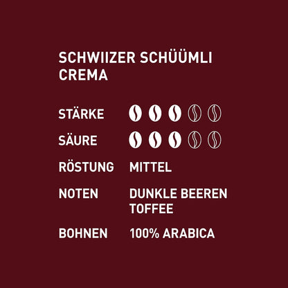 Schwiizer Schüümli Crema, 100% Arabica Kaffeebohnen, Aromatisch-Vollmundig, Ideal Für Vollautomaten, Stärke 3/5, Mittlere Röstung, Rainforest Alliance, 1Kg