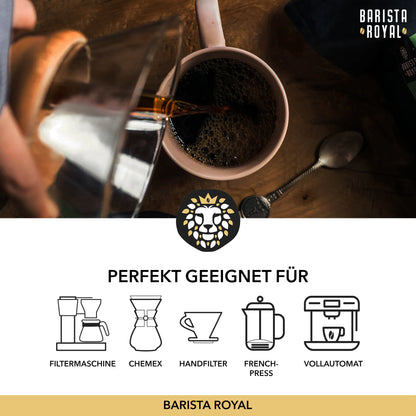 Coffee Gift - Roasted with Love by People with Disabilities