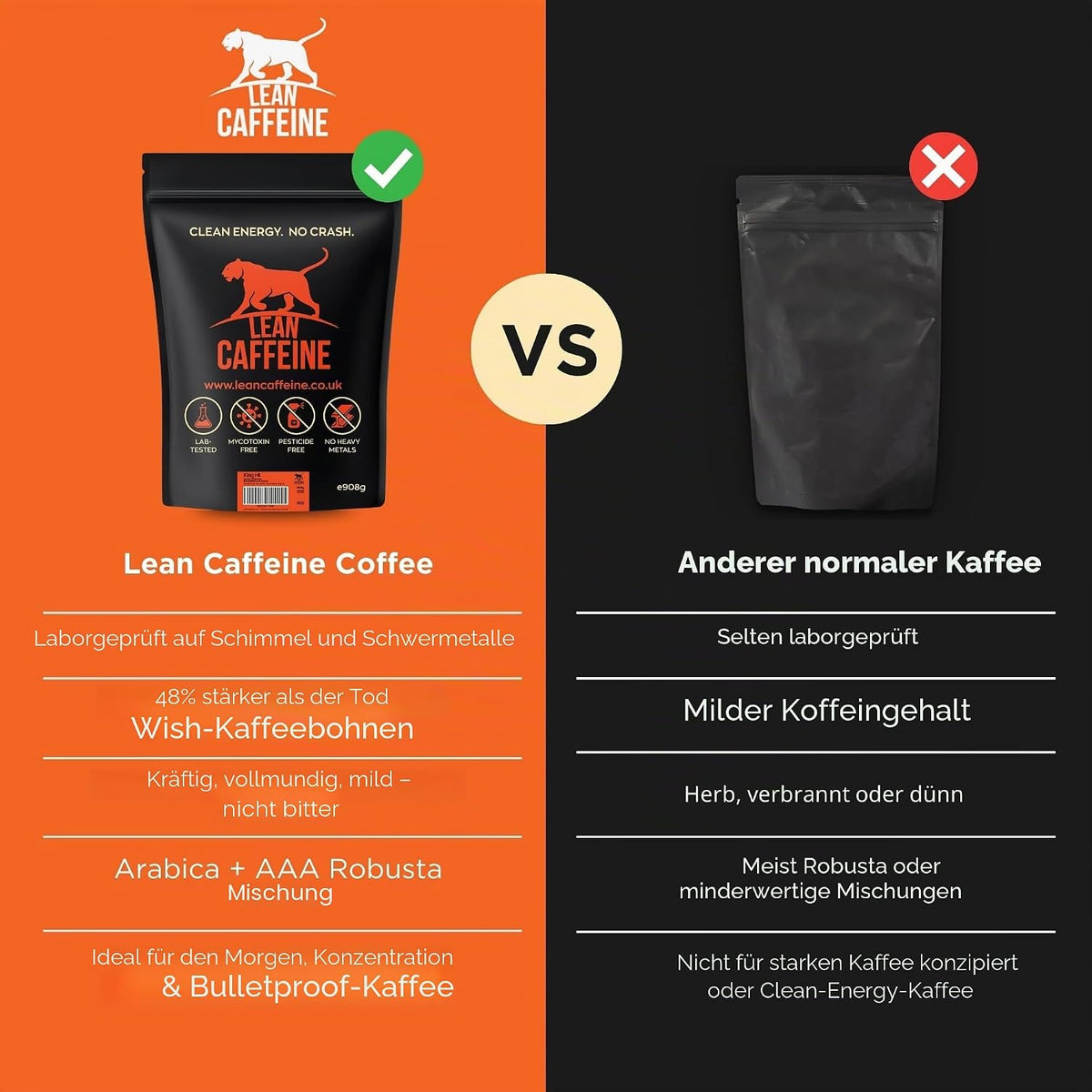 Bulletproof Coffee Kompatibel Berserker Kaffee Bohnen 227G