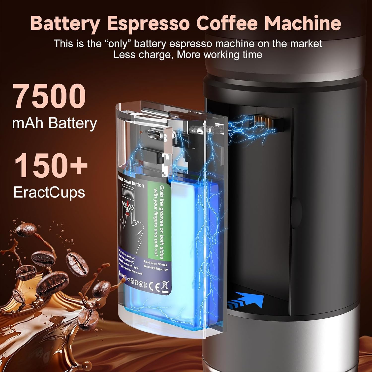 3 in 1 Akku Kaffeemaschine, Tragbare Kaffeemaschine Mit Herausnehmbarem Akku, Auto Kaffeemaschine Mit USB - C, Kompatibel Mit Kapsel Und Gemahlener Kaffee, Für Camping Und Wohnmobil Gadgets