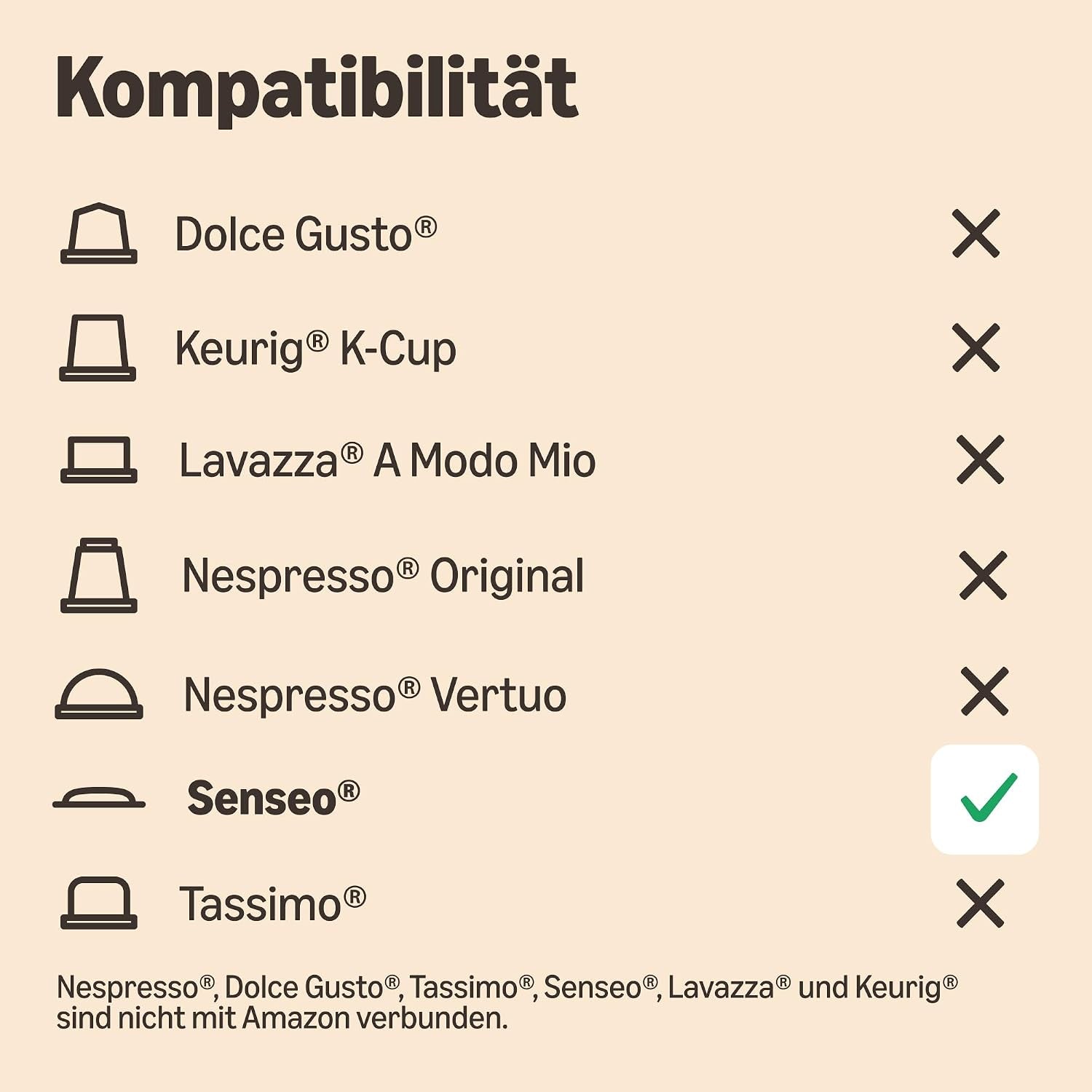 By Amazon Crema 100% Arabica-Kaffeepads, Geeignet Für Senseo-Maschinen, 36 Stück (1 Packung Mit 36 Stück) – Rainforest Alliance-Zertifiziert