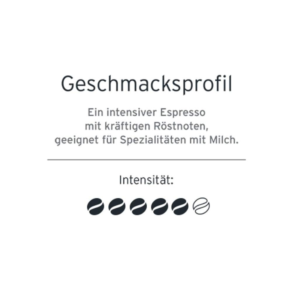 Tchibo Cafissimo Vorratsbox Espresso Kräftig Kaffeekapseln, 96 Stück