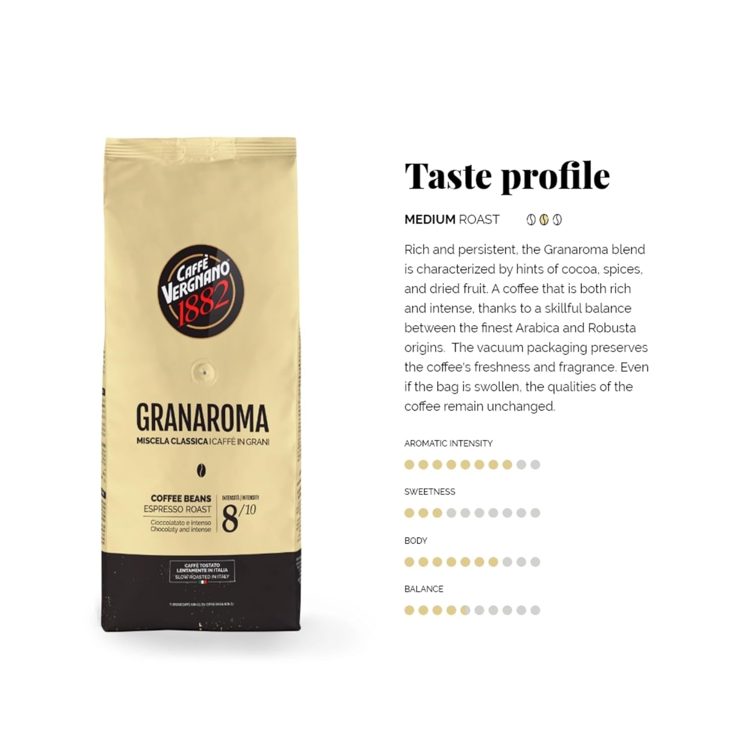 Caffè Vergnano 1882 Kaffeebohnen Granaroma - 1 Kg (1Er Pack)