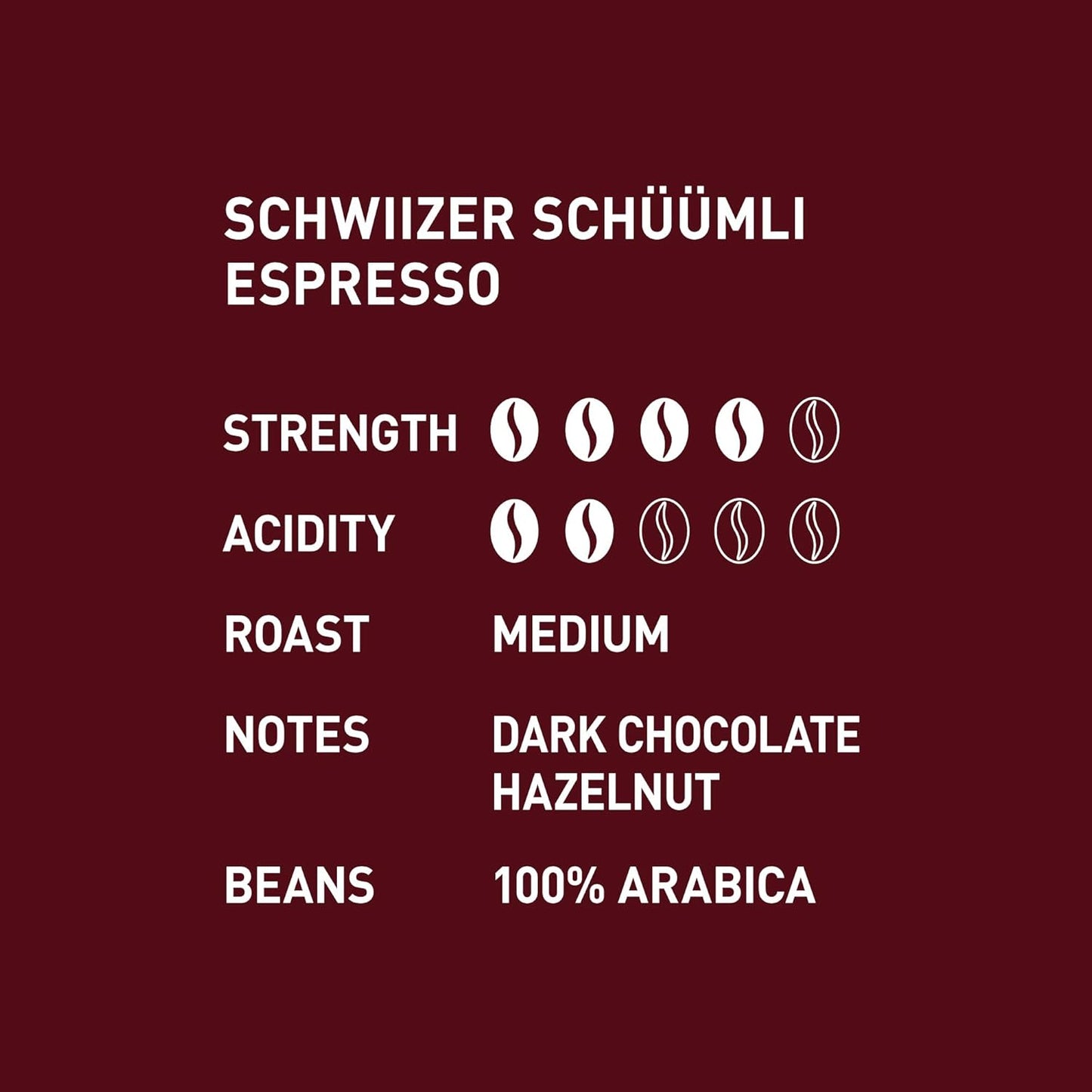 Schwiizer Schüümli Espresso, 100% Arabica Kaffeebohnen, Kräftig-Intensiv, Ideal Für Vollautomaten, Stärke 4/5, Mittlere Röstung, Rainforest Alliance, 1Kg