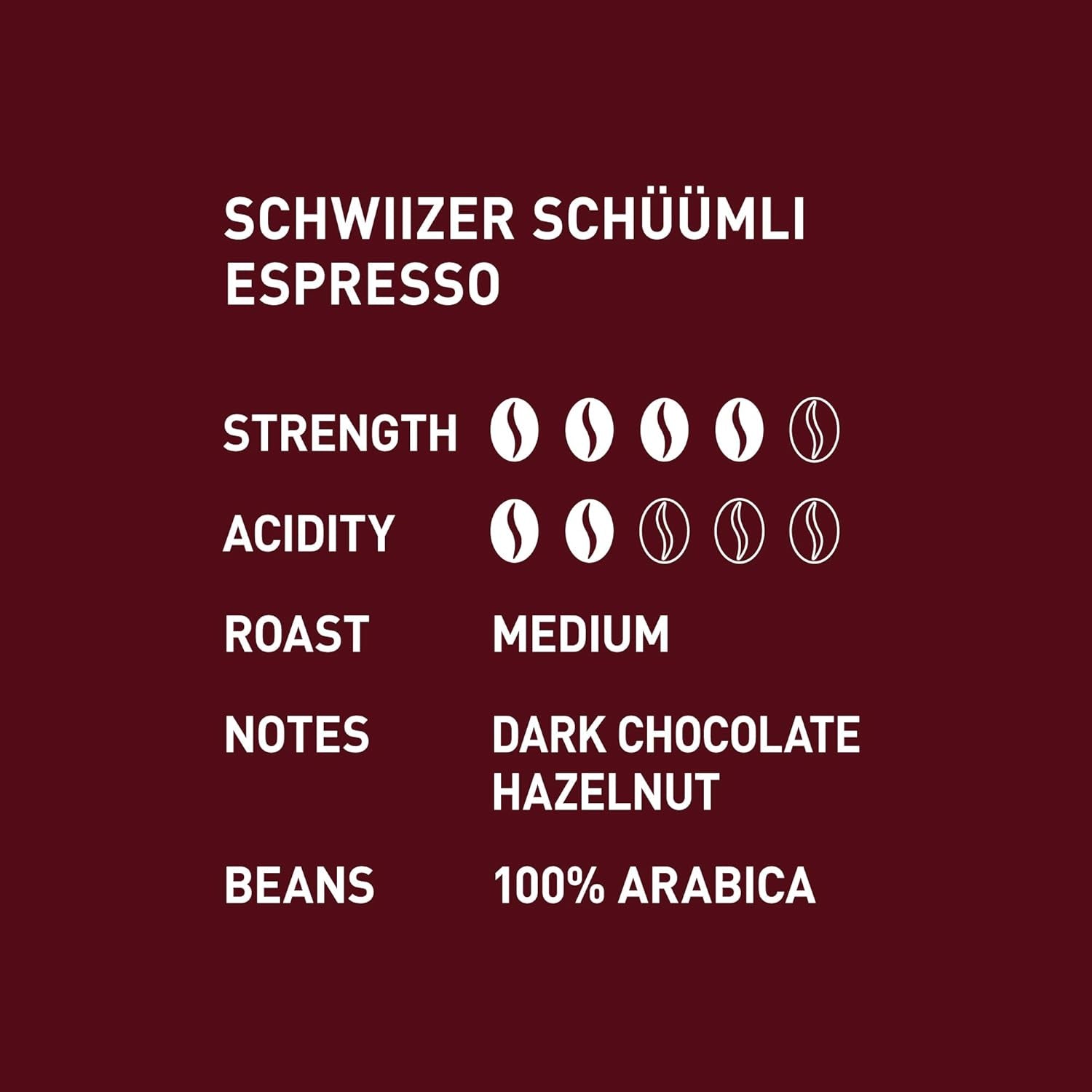 Schwiizer Schüümli Espresso, 100% Arabica Kaffeebohnen, Kräftig-Intensiv, Ideal Für Vollautomaten, Stärke 4/5, Mittlere Röstung, Rainforest Alliance, 1Kg