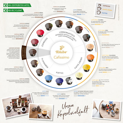Tchibo Cafissimo Probierset Espresso Edition Sorten Espresso, 60 Stück