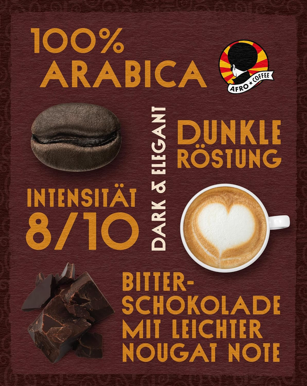 AFRO COFFEE Dark & Elegant 1Kg I 2X 500G Premium Bio Kaffeebohnen Fairtrade I 100% Arabica Bohnen I Bohnenkaffee Aus Äthiopien Mit Noten Von Bitterschokolade I Handgepflückt, Dunkel Geröstet, Säurearm